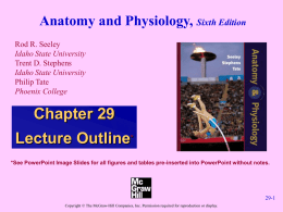 Chapter 29 - HCC Learning Web