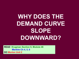 9-46 Why is the demand curve downward sloping?