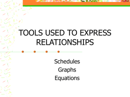 TOOLS USED TO EXPRESS RELATIONSHIPS