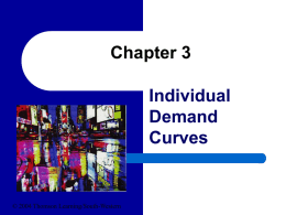 60 Construction of Individual Demand Curves
