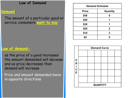 Notes on Demand