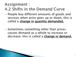 Assignment : 4.2 Shifts in the Demand Curve