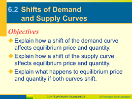 LESSON 6.2 Shifts of Demand and Supply Curves