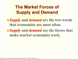 Chapter 4 Demand and Supply