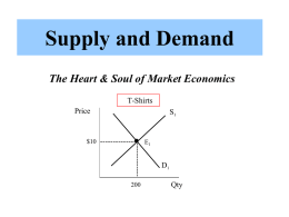 Intro to Supply & Demand