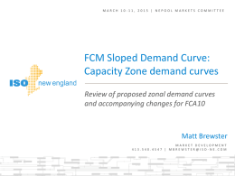 Export-constrained zone sloped demand curve