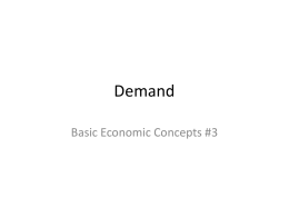 Demand (Student Version)x