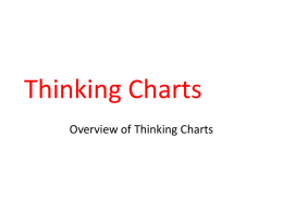 PowerPoint_Thinking Charts 2015-16