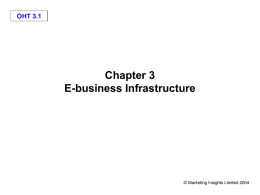 E-business Infrastructure