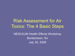 Risk Assessment for Air Toxics