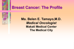 Breast Cancer: The Profile