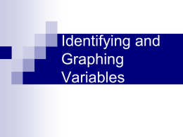 Graphing Variables - Powell County Schools
