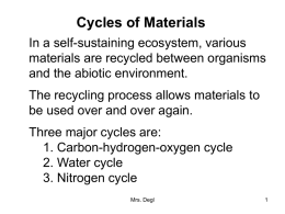 Cycles of Materials