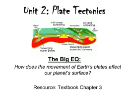 Plate Movement ppt