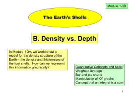 B. Density vs. Depth