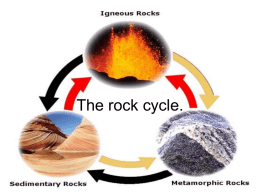 Rocks and Rock Cycle Review ppt