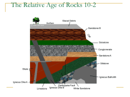 Relative Ages of Rock