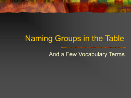 Naming Groups in the Table