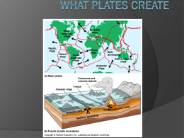 How Plates Create
