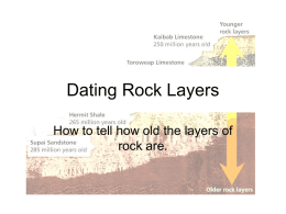 dating_rock_layers