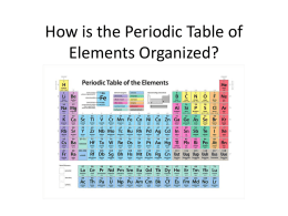 How is the Periodic Table of Elements Organized?