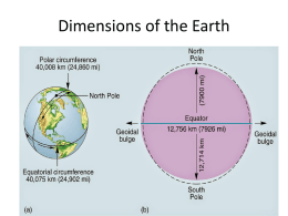 Dimensions of the Earthx