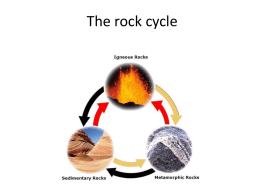 The rock cycle A3.1x