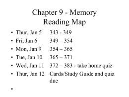 Chapter 9 - Memory Reading Map