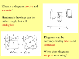 Diagrams in logic and mathematics
