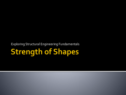 Strength of Shapes