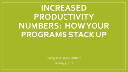 Increased Productivity Numbers: How Your Programs Stack Up