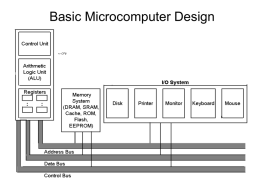 Basic Microcomputer Design