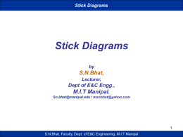 Stick Diagrams