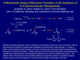 A Mechanistic Study of Monomer Formation in the Synthesis of II