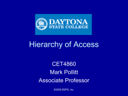 Hierarchy of Access