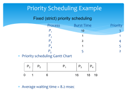 6.3. CPU Scheduling RR Priority Scheduling.pptx