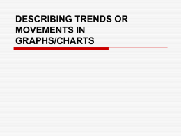 describing trends or movements in graphs/charts