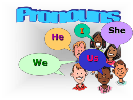 pronoun PPT for guided notes