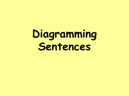 Diagramming Sentences Subjects and Verbs