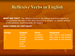 Reflexive Verbs in English
