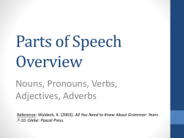 Parts of Speech Overview