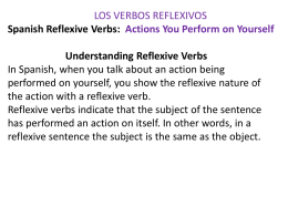 Spanish Reflexive Verbs: Actions You Perform on Yourself