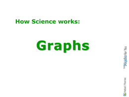How Science works : Graphs
