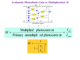 Avalanche Photodiode Gain or Multiplication M