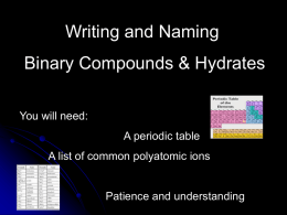 Writing and Naming Binary Compounds