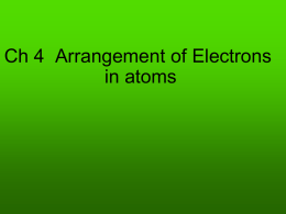 ATOMIC STRUCTURE Chapter 7