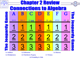 Algebra Chapter Review: Jeopardy