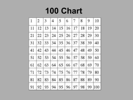 100 Chart - EvergreenStateCollege-Home