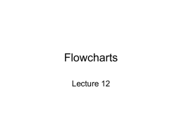 Flowcharts - Jurusan Teknik Elektro dan Teknologi Informasi