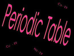 Periodic Table - Woodhey High School